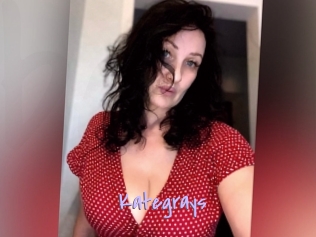 Kategrays